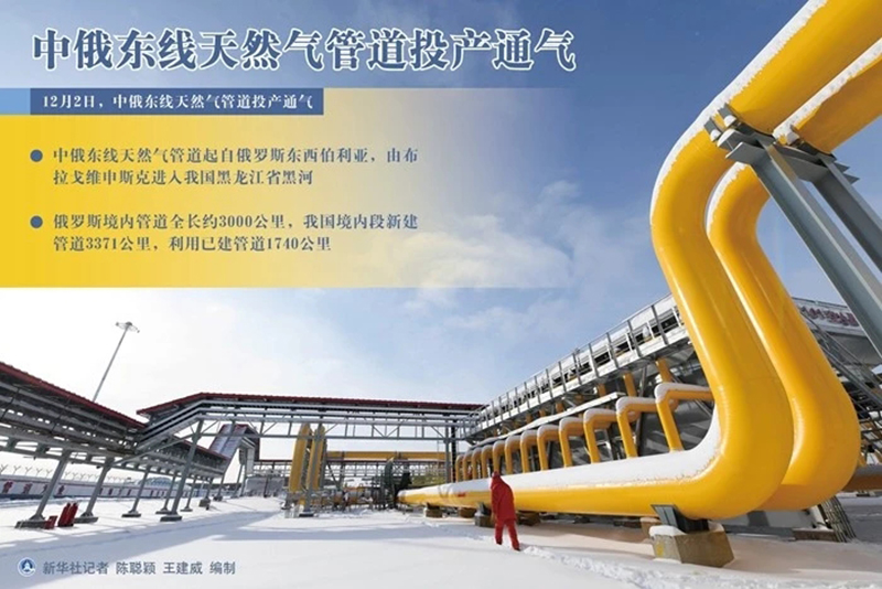 1575605221247779.jpg 中俄3.jpg
